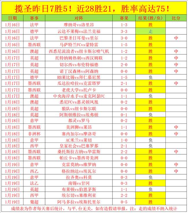 中场球员巅,峰之作,既华美又简,亚博体育,亚博体育官网,亚博体育app,亚博体育下载