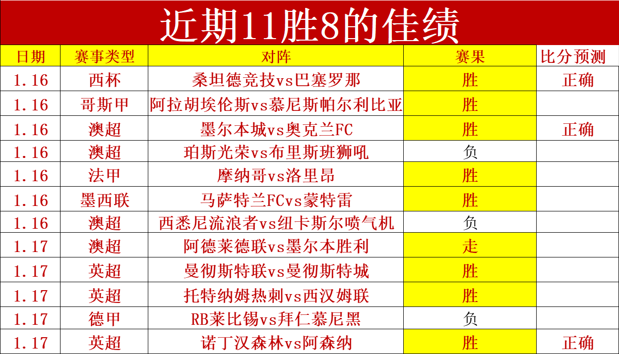 郑钦文迈阿,密网球赛成,功挺进,亚博体育,亚博体育官网,亚博体育app,亚博体育下载