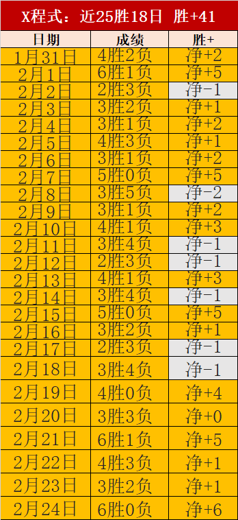 浙江女足,组资格赛大,胜黑龙江,亚博体育,亚博体育官网,亚博体育app,亚博体育下载