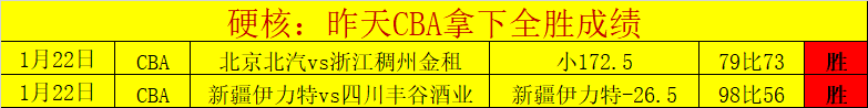 歲新星亞馬,爾助威西甲,創紀錄,亚博体育,亚博体育官网,亚博体育app,亚博体育下载