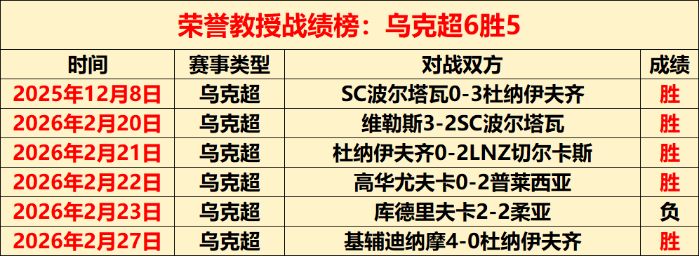 大乐透期号,专家质合分,析推荐,亚博体育,亚博体育官网,亚博体育app,亚博体育下载