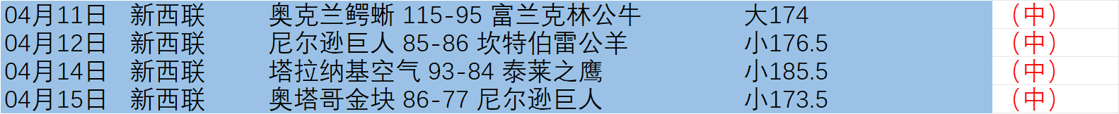 乌克超中游,柔亚,维勒斯预测,亚博体育,亚博体育官网,亚博体育app,亚博体育下载