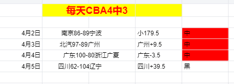 阿森纳,场主场对富,勒姆未败,亚博体育,亚博体育官网,亚博体育app,亚博体育下载