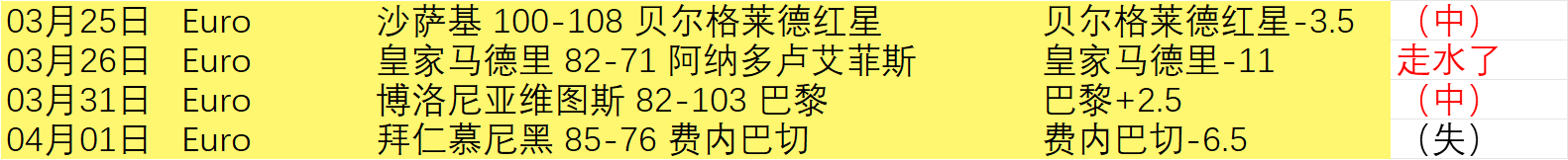 纽卡斯尔,利物浦,首次捧得英,亚博体育,亚博体育官网,亚博体育app,亚博体育下载