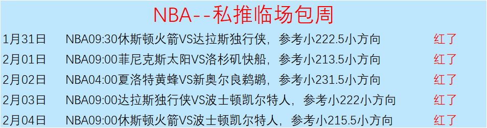 尼克斯,季后赛专家,解读,亚博体育,亚博体育官网,亚博体育app,亚博体育下载