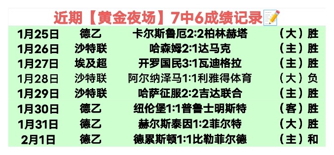 独家揭秘,浙企副总承,人才动态速,亚博体育,亚博体育官网,亚博体育app,亚博体育下载