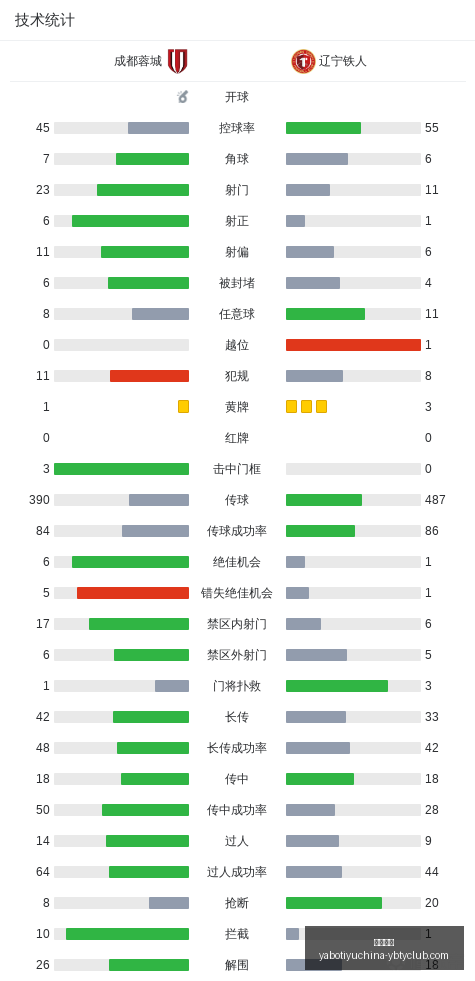 独家,岁天才球员,加布里埃尔,亚博体育,亚博体育官网,亚博体育app,亚博体育下载