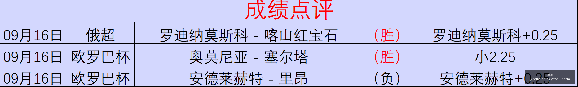 日焦点速递,美股市况分,油价飙升,亚博体育,亚博体育官网,亚博体育app,亚博体育下载