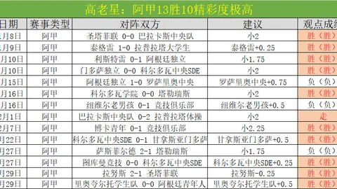 大乐透期号专家推荐：茨堡塔奇塔拆解策略
