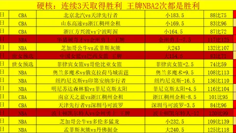 阿拉克铝业逆袭大揭秘！创新思维碰撞，四维彩超技术助阵，突破重围一鸣惊人！
