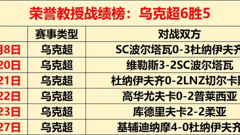 大乐透期号专家质合分析推荐：图多尔强调付出与自我认识