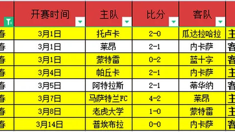 大乐透期号专家推荐：近7天6胜精选，前区十码质合分析对决
