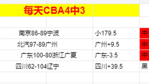 阿森纳32场主场对富勒姆未败：能否再创奇迹