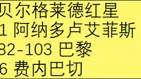 纽卡斯尔2-1利物浦，首次捧得英联杯桂冠！伊萨克、小基耶萨建功